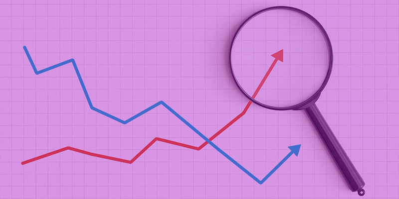 gráfico indicadores de desempenho