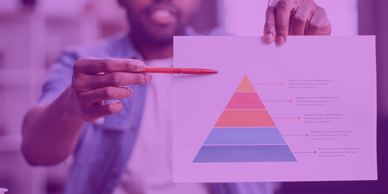 Risco-financeiro-entenda-o-conceito-a-importancia-e-como-prevenir